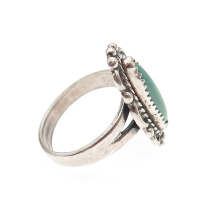 Bell Trading Post Old Pawn 925 Sterling Silver Vintage Turquoise Ring Size 5