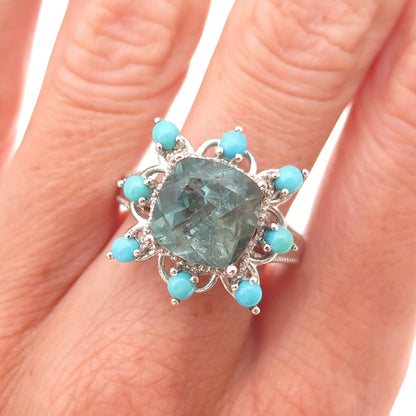 Chuck Clemency 925 Sterling Silver Real Aquamarine & Turquoise Ring Size 8