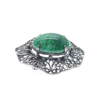 925 Sterling Silver Vintage Faux Turquoise Filigree Oxidized Pin Brooch Pendant