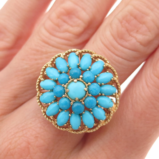 Tehya Oyama Sterling Gold Plated Real Sleeping Beauty Turquoise Ring Size 8.25