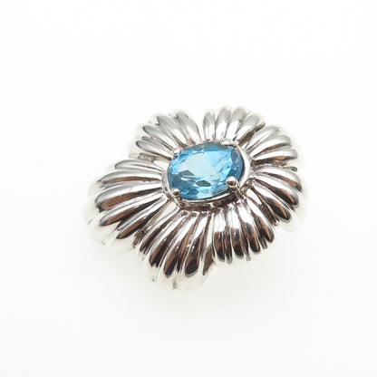 CNA PRANDA 925 Sterling Silver Vintage Real Blue Topaz Modernist Slide Pendant