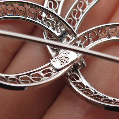 Binder Brothers 925 Sterling Silver Vintage Filigree Box Oxidized Pin Brooch