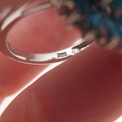 Chuck Clemency 925 Sterling Real Sleeping Beauty Turquoise & Apatite Ring Size 8