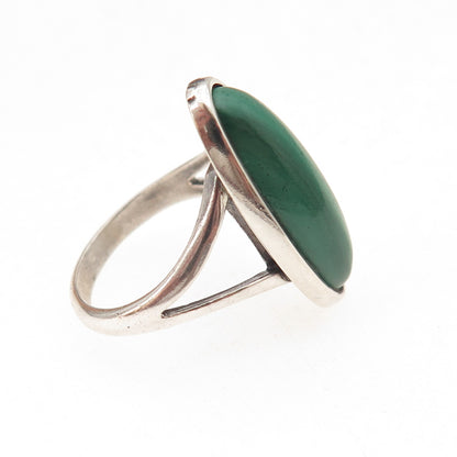 Thomas Singer Old Pawn 925 Sterling Silver Vintage Malachite Tribal Ring Size 7