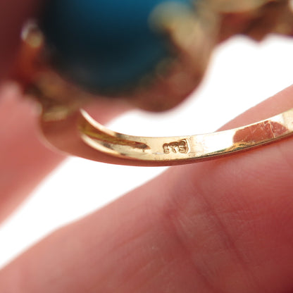 Chuck Clemency 925 Sterling Silver Gold Plated Real Turquoise Ring Size 8.25