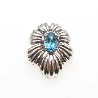 CNA PRANDA 925 Sterling Silver Vintage Real Blue Topaz Modernist Slide Pendant
