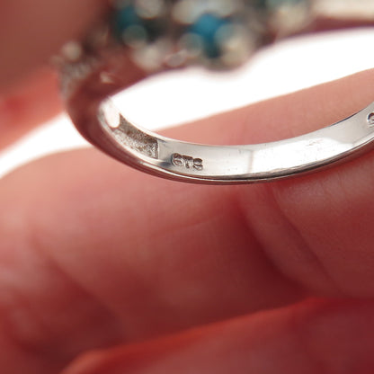 Chuck Clemency 925 Sterling Silver Real Sleeping Beauty Turquoise Ring Size 7