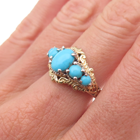 Chuck Clemency Sterling Silver 2-Tone Real Sleeping Beauty Turquoise Ring Size 6