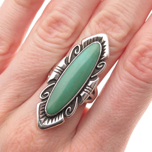 Bell Trading Post Old Pawn 925 Sterling Silver Vintage Turquoise Ring Size 7.25