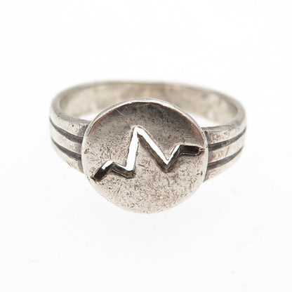 925 Sterling Silver Vintage Heartbeat Oxidized Ring Size 6.25