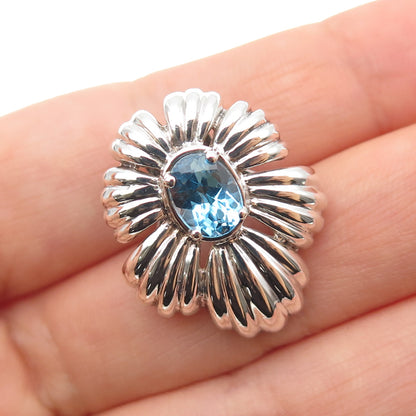 CNA PRANDA 925 Sterling Silver Vintage Real Blue Topaz Modernist Slide Pendant