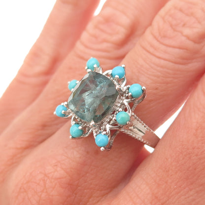 Chuck Clemency 925 Sterling Silver Real Aquamarine & Turquoise Ring Size 8